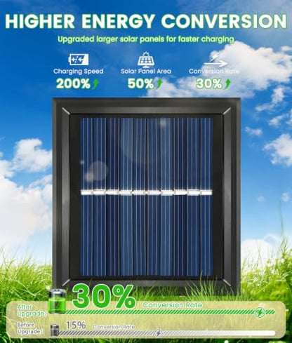 12 Pack Solar Pathway Lights Outdoor Waterproof, Bright Solar Garden Lights - color: Warm White, size: 12 Pack