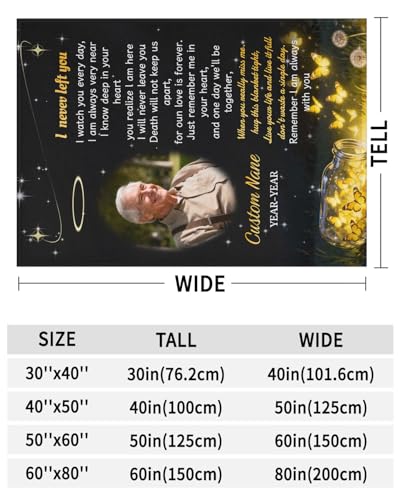 Custom Memorial Blanket with Photos for Loss of Loved One, Thanksgiving Gifts Personalized Sympathy Blanket for Loss of Dad Mom Husband Wife Friend of Loved One Gifts, Ships Next Day Made in USA - color: Style 1