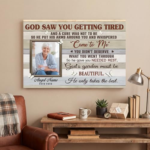 KiKiLuna Custom Memorial Photo Frame Gift for Loss of Loved One - color: Design 2