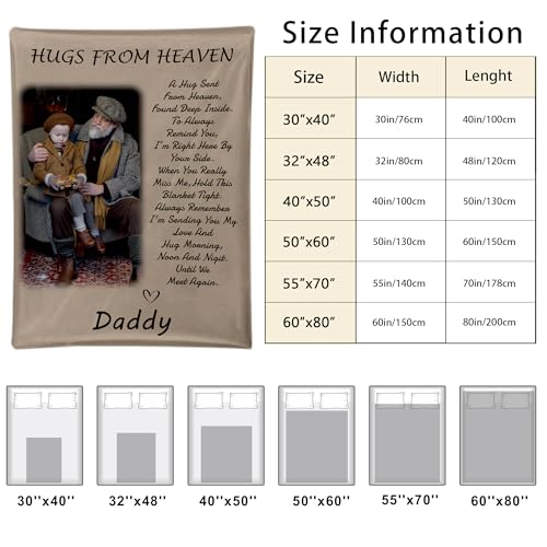 Personalized Memorial Blanket with Photo, Loss of Sympathy Gifts for One - color: Style-10