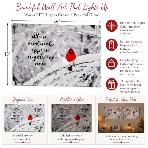Cardinal Memorial LED Canvas Wall Art Set of 2 – Lighted Winter Snow Scene with “When Cardinals Appear Angels Are Near” – Sympathy Gift for Loss of Loved One – Battery Operated Wall Décor – 16" x 12"
