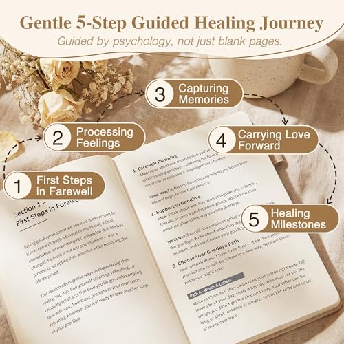 Guided Grief Journal Sympathy Gift Set with Photo Frame Cover | Pocket Hug Coin Keychain & Engraved Pen ,Bereavement, Remembrance, Loss of Loved One, Mother, Father Memorial Gifts (Linen) - style: Guided Grief Journal