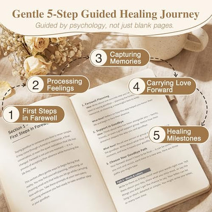 Guided Grief Journal Sympathy Gift Set with Photo Frame Cover | Pocket Hug Coin Keychain & Engraved Pen ,Bereavement, Remembrance, Loss of Loved One, Mother, Father Memorial Gifts (Linen) - style: Guided Grief Journal