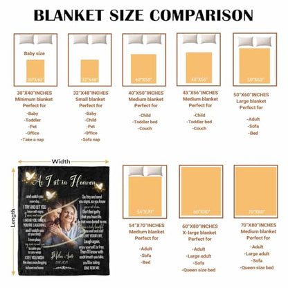 Custom Memorial Blanket with Photo - Sympathy Gift for Loss of Loved One - color: Style 14