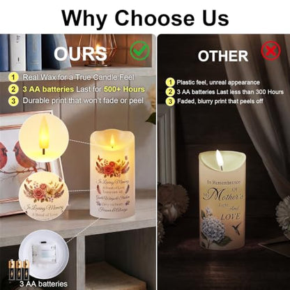 Homemory 4x7 Flameless Memorial Candle Sympathy Gifts for Loss of Loved One - color: Always in Our Hearts