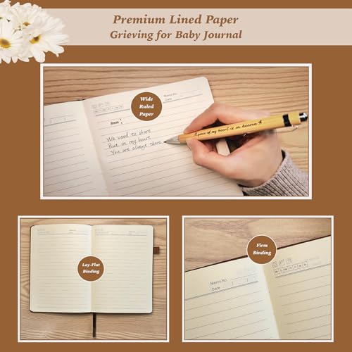 Baby Miscarriage Gift, Sympathy Condolence Remembrance Grief Memorial Gifts | Letters To My Baby In Heaven Faux Leather Journal with Window Cover 200 Pages A5 Lined for Family Friend Who Loss of Infant - style: Baby