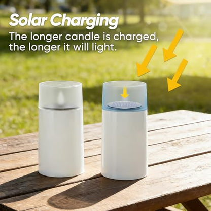 Homemory Solar Candles Outdoor Waterproof, Sensor Only, Dusk to Dawn, 3"x6"