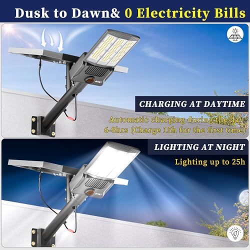 JAYNLT Y-9800W Solar Street Lights Outdoor, Commercial Parking Lot Lights - size: 3X-Large
