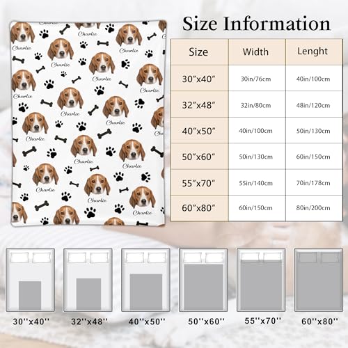Ship Next Day, Personalized Pet Memorial Gifts, Custom Dog Blanket with Picture Name, Customized Pet Memorial Blanket with Photos, Loss of Pet Sympathy Gift, Dog Passing Away Bereavement Gifts - color: Dog Blanket 8