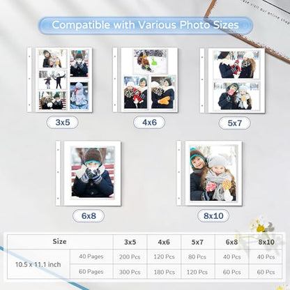 Popotop Large Photo Album Self Adhesive 4x6 5x7 8x10 Scrapbook Album DIY Picture Book,Gifts for Mom,Family Baby and Wedding,with Metal Pen and Plastic Board - color: Blue, size: 11.5"x10.6"40pages