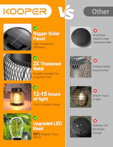 KOOPER Metal Solar Lanterns Outdoor Waterproof, 2 Pack Brighter Hanging Solar Lights for Outside, Up to 15 Hours Modern Hanging Solar Powered Lanterns Lights for Yard Patio Path Tree Garden Decorative - style: 2 Pack