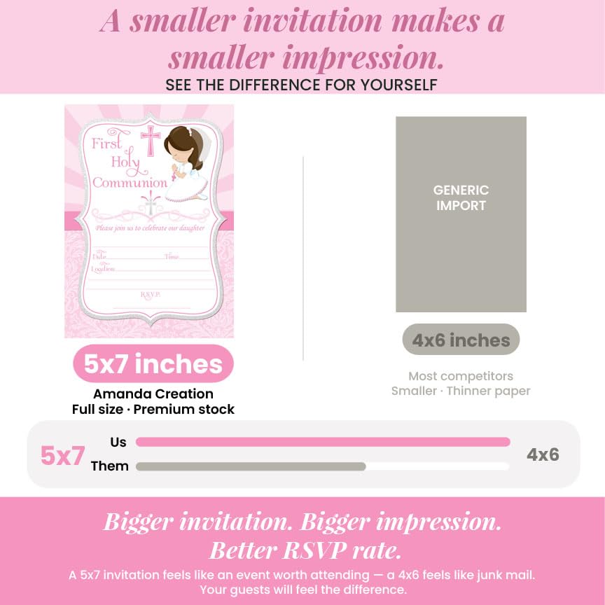 First Holy Communion Religious Party Invitations for Girls (Light Skin, Brown Hair), 20 5x7 Fill In Cards with Twenty White Envelopes by AmandaCreation - style: Light Skin, Brown Hair Girl