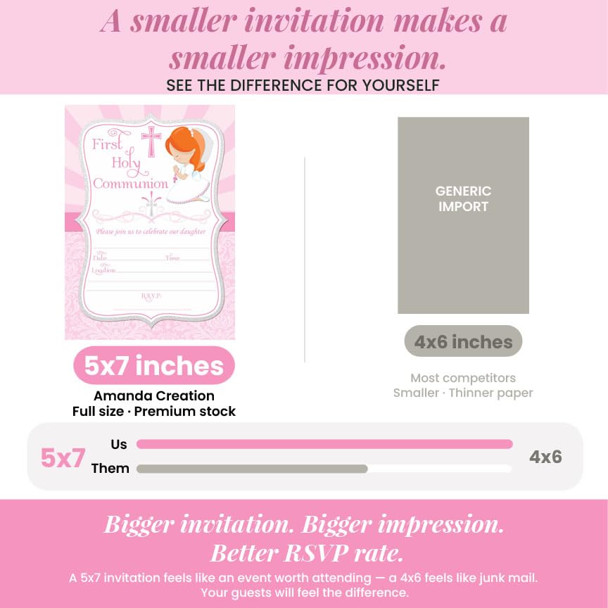 First Holy Communion Religious Party Invitations for Girls (Light Skin, Red Hair), 20 5x7 Fill In Cards with Twenty White Envelopes by AmandaCreation - style: Light Skin, Red Hair Girl