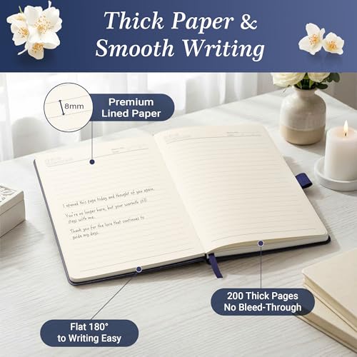 Memorial Leather Journal with Photo Window, Sympathy Gifts for Loss of Loved One in Heaven, In Loving Memory Notebook A5 Grief Journal, 200 Pages with Pen & Pocket Hug Keychain (Blue) - color: Blue