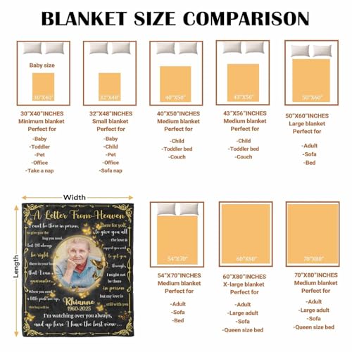 Custom Memorial Blanket with Photo - Sympathy Gift for Loss of Loved One - color: Style 23