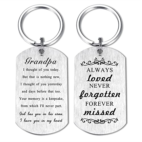 Alotozo Memorial Gifts - Sympathy Keychain for Loss of Loved One - color: Grandpa Memorial Gifts