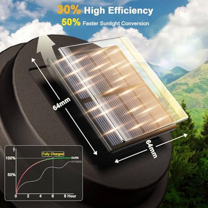 XMCOSY+ Solar Pathway Lights, 6 Pack Solar Outside Garden Landscape Lights - color: Black & Brown, size: 6 Packs
