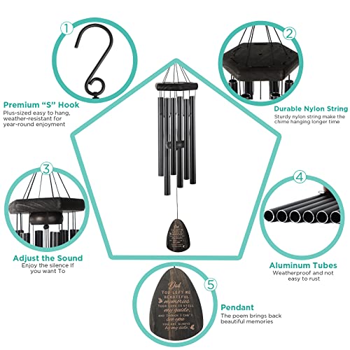 Memorial Wind Chime Sympathy Gifts for Loss of Dad Memorial Wind Chimes for Loss of Father Bereavement Condolence Gifts Sympathy Windchimes in Memory of Father Dad Papa Wind Chime Cardinal Card
