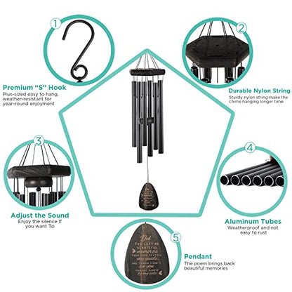 Memorial Wind Chime Sympathy Gifts for Loss of Dad Memorial Wind Chimes for Loss of Father Bereavement Condolence Gifts Sympathy Windchimes in Memory of Father Dad Papa Wind Chime Cardinal Card