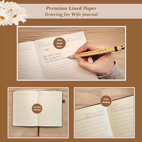 Wife Grieving Gift, Sympathy Condolence Remembrance Memorial Gifts | Letters To My Wife In Heaven Faux Leather Journal with Window Cover 200 Pages A5 Lined for Family Friend Who Loss of Wife - style: Wife