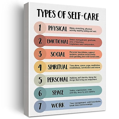 Mental Health Wall Art Therapy Office Decor Self Care Poster Framed Canvas Print Anxiety Relief Painting Picture Wall & Tabletop Decoration 12"x15" - color: TYPES