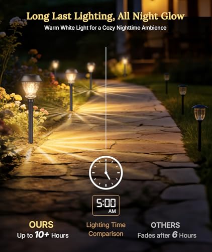 XMCOSY+ Solar Pathway Lights Outdoor, 8 Pack Warm White Solar Garden Lights - size: 8 Packs