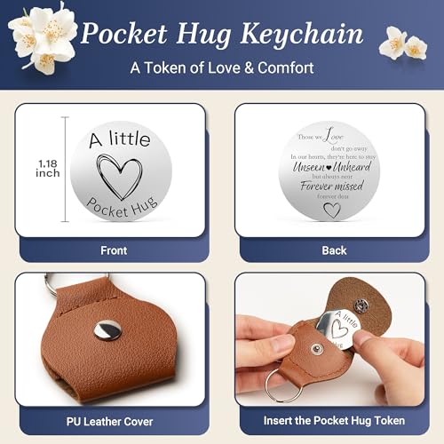 Memorial Leather Journal with Photo Window, Sympathy Gifts for Loss of Loved One in Heaven, In Loving Memory Notebook A5 Grief Journal, 200 Pages with Pen & Pocket Hug Keychain (Blue) - color: Blue