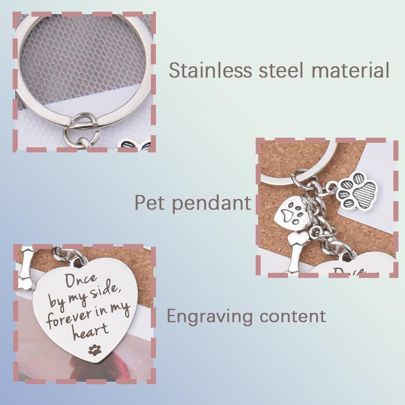 Dog Memorial Gifts for Loss of Dog Keychain Sympathy Gift for Women Men Puppy Remembrance Gift for Dog Lover - style: By My Side Dog