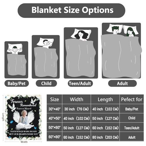 Personalized Sympathy Blanket Custom Memorial Blanket with Photos for Loss of Loved One in Loving Memory Bereavement Grief Gifts for Father Mother Husband Wife Friends (Style-4)