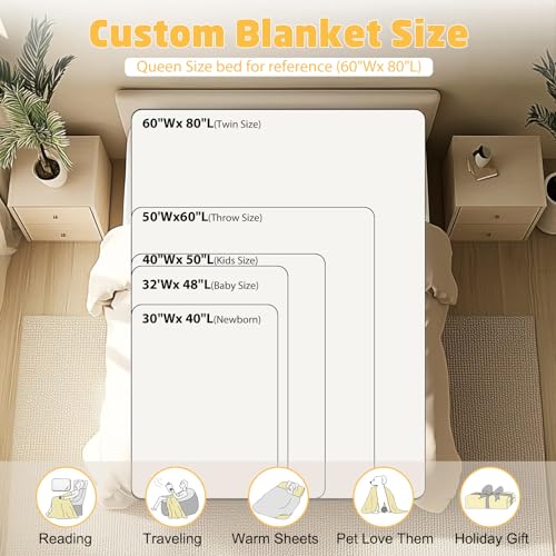Ship Next Day,Custom Blankets with Picture,Personalized Photo Blankets with Name,Gifts for Mom Dad,I Love You Gifts for Her Him,Customized Birthday Gifts for Momther Father from Daughter Son - color: Blanket 05 - Love