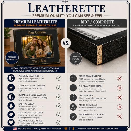 CustomGiftsNow Personalized Add Your Custom Text Engraved Leatherette Faux Leather Hanging/Tabletop Personalized Group Family Photo Picture Frame (Black/Gold, 4x6-Inch Vertical) - color: Black/Gold, size: 4x6-inch Vertical