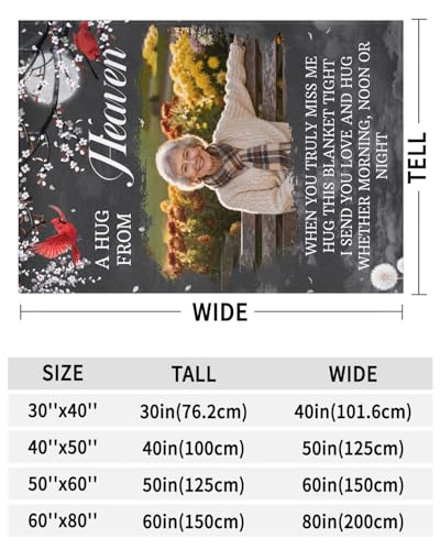 Custom Memorial Blanket with Photos for Loss of Loved One, Thanksgiving Gifts Personalized Sympathy Blanket for Loss of Dad Mom Husband Wife Friend of Loved One Gifts, Ships Next Day Made in USA - color: Style 2