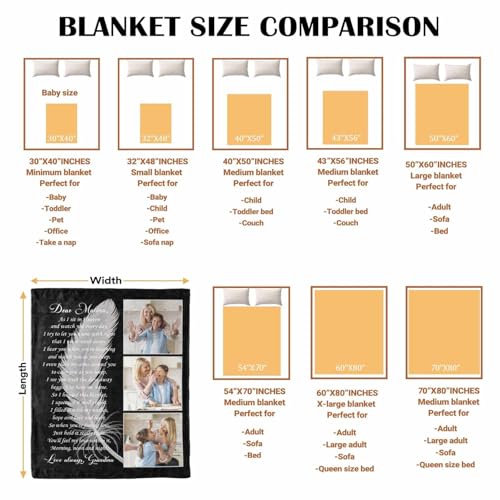 Custom Memorial Blanket with Photo - Sympathy Gift for Loss of Loved One - color: Style 17