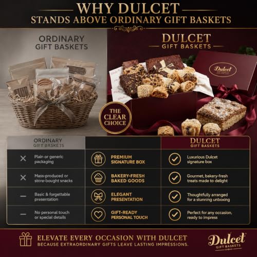 Dulcet Gourmet Gift Basket - Get Well and Sympathy Gift Basket - color: Congratulations