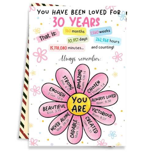 30th Birthday Card for Her, Happy 30th Birthday Card for Him Her with Seal and Envelope, 30 Year Old Birthdayy Cards for Daughter Women, Men Son Friend Sister Brother - color: 30th