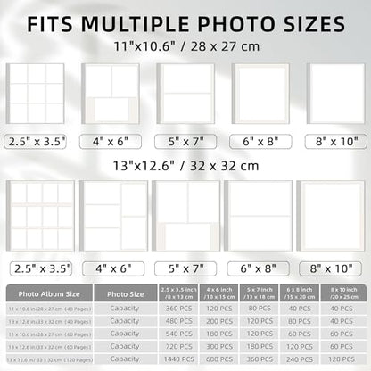 Vienrose Large Photo Album Self Adhesive for 4x6 8x10 Pictures Linen Scrapbook Album DIY 40 Blank Pages with A Metallic Pen - color: Grey, size: 11"x10.6" 40Pages