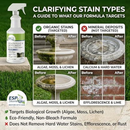 Headstone Cleaner Kit for Grave Cleaning - 1 Quart Spray Solution - Includes Drill Brushes - Ideal for Cleaning Headstones, Tombstones, and Memorials