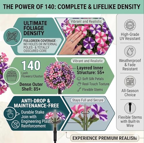 Real Touch Artificial Petunias,140 Premium Outdoor Faux Flowers - color: Pink & Purple