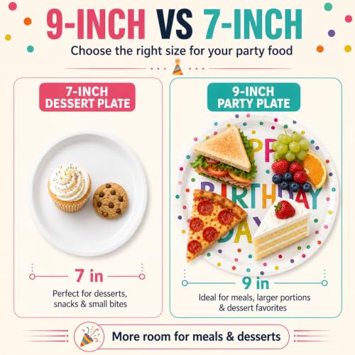 40 Pcs Birthday Plates and Napkins Set, Large 9 Inch Party Plates - color: Birthday