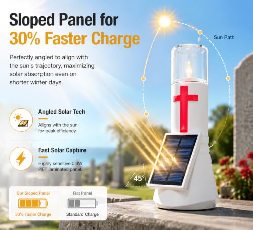 Solar Lights for Cemetery,IP65 Solar Light with Flower Holes - size: 1PACK