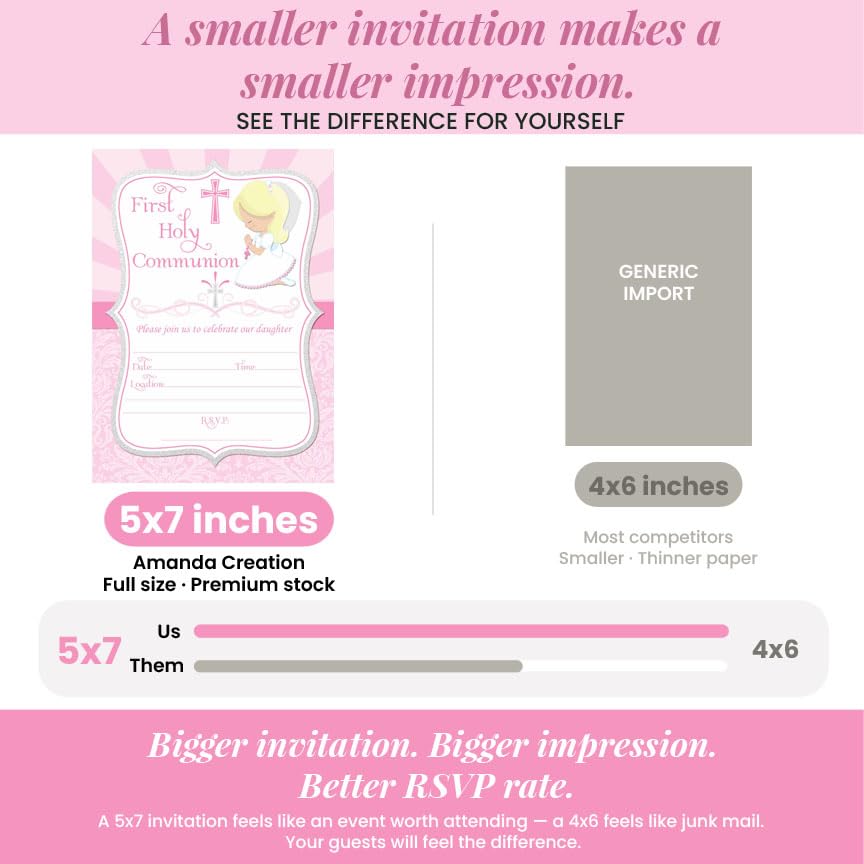 First Holy Communion Religious Party Invitations for Girls (Light Skin, Blond Hair), 20 5x7 Fill In Cards with Twenty White Envelopes by AmandaCreation - style: Light Skin, Blond Hair Girl