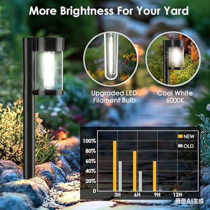Mancra Solar Pathway Lights Outdoor, 10 Pack Metal & Glass Solar Lights Outdoor Waterproof Landscape Path Lights, Cool White - color: Cool White