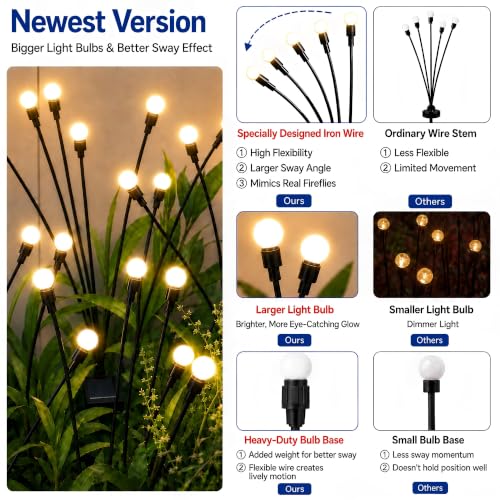 TONULAX Solar Garden Lights - Upgraded Solar Swaying Light, Sway by Wind, Outdoor Lights, Yard Patio Pathway Decoration, High Flexibility Iron Wire & Heavy Bulb Base, Warm White(2 Pack) - size: 2 Pack