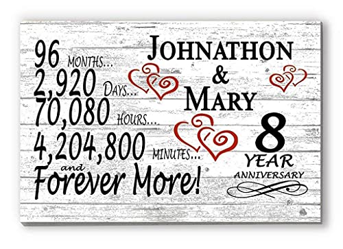 Personalized 8 Year Anniversary Sign Gift 8th Wedding Anniversary Present For Couple Days Minutes Years - Solid Wood - 16.5in x 10.5in x .75in (08 Year) - color: 08 Year