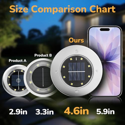 INCX 8Pack 4.6Inch Solar Ground Lights Outdoor, IP65 Waterproof, Cold White - color: Cold, size: 8 Pack