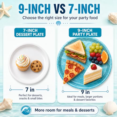 40 Pcs Ocean Sea Plates and Napkins Set, Large 9 Inch Blue Party Plates - color: Ocean Sea