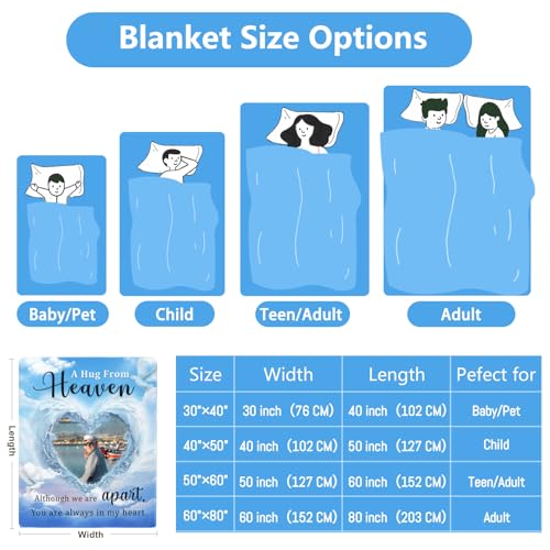 Personalized Sympathy Blanket Custom Memorial Blanket with Photos for Loss of Loved One in Loving Memory Bereavement Grief Gifts for Father Mother Husband Wife Friends (Style-3)
