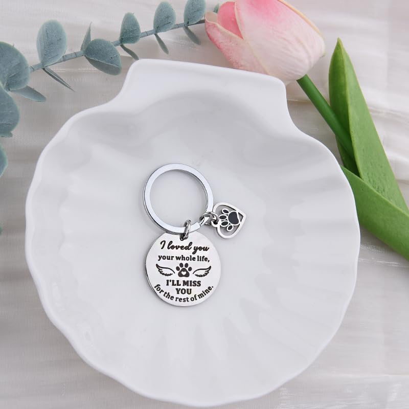 yaozeio Cat Memorial Gifts Cat Dog Keychain Pet Memorial Keychain for Loss of Dog Sympathy Gift for Women Men Paw Print Keychains Son Daughter Brithday Gifts Pet Lover Keychains