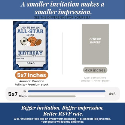 Blue All Star Sports-Themed Birthday Party Invitations for Boys, 20 5x7 Fill In Cards with Twenty White Envelopes by AmandaCreation - style: Blue All Star