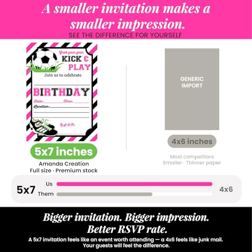 Pink & Black Kick and Play Soccer Themed Birthday Party Invitations for Girls, 20 5x7 Fill In Cards with Twenty White Envelopes by AmandaCreation - style: Pink & Black Kick and Play Soccer